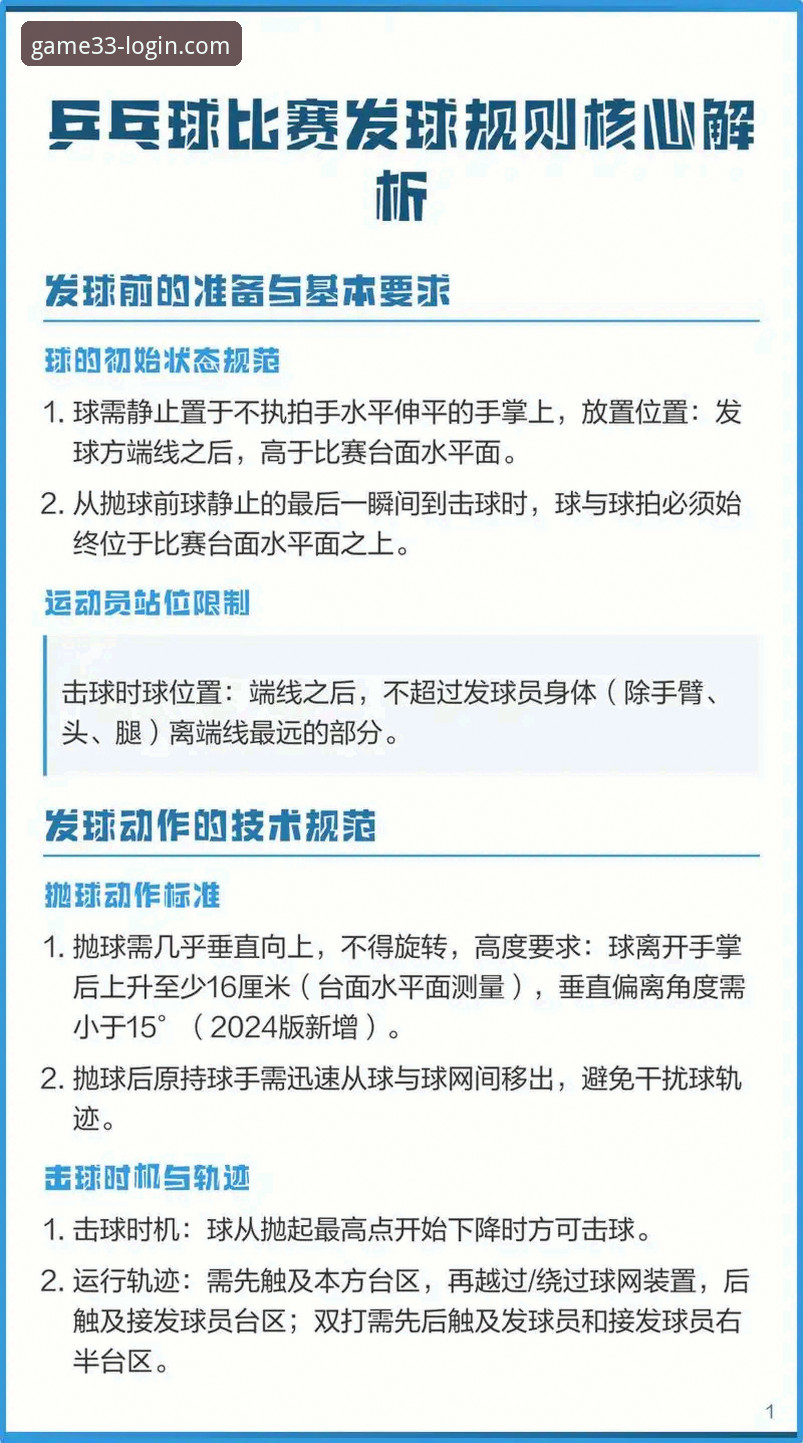 体育安卓版手机版 掌握33体育安卓版手机版的实用技巧,新手必备知识全解析